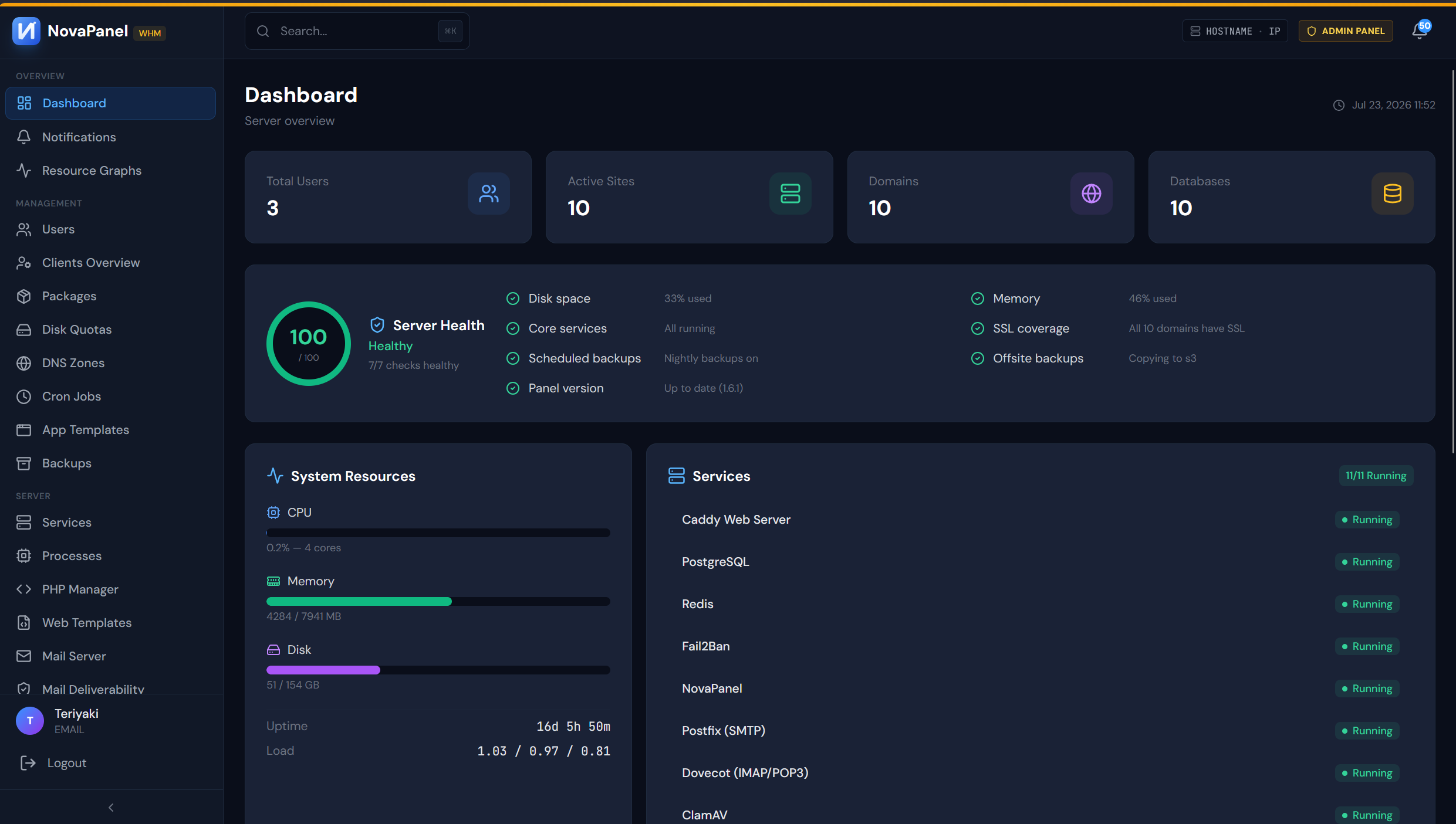 NovaPanel admin panel dashboard — server health score, system resources, and running services